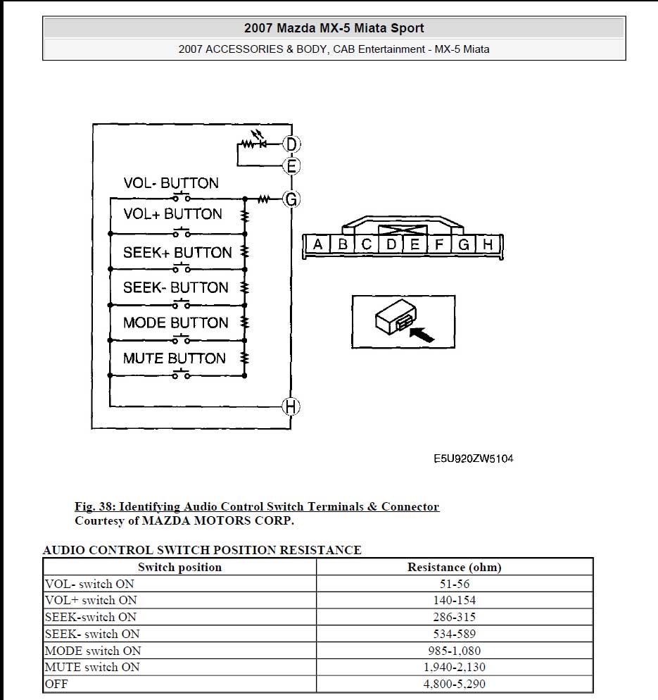 28766_resistenze.jpg