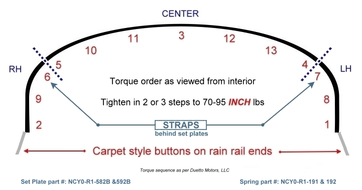 205_miata_rainrail_torque_nb_straps.jpg